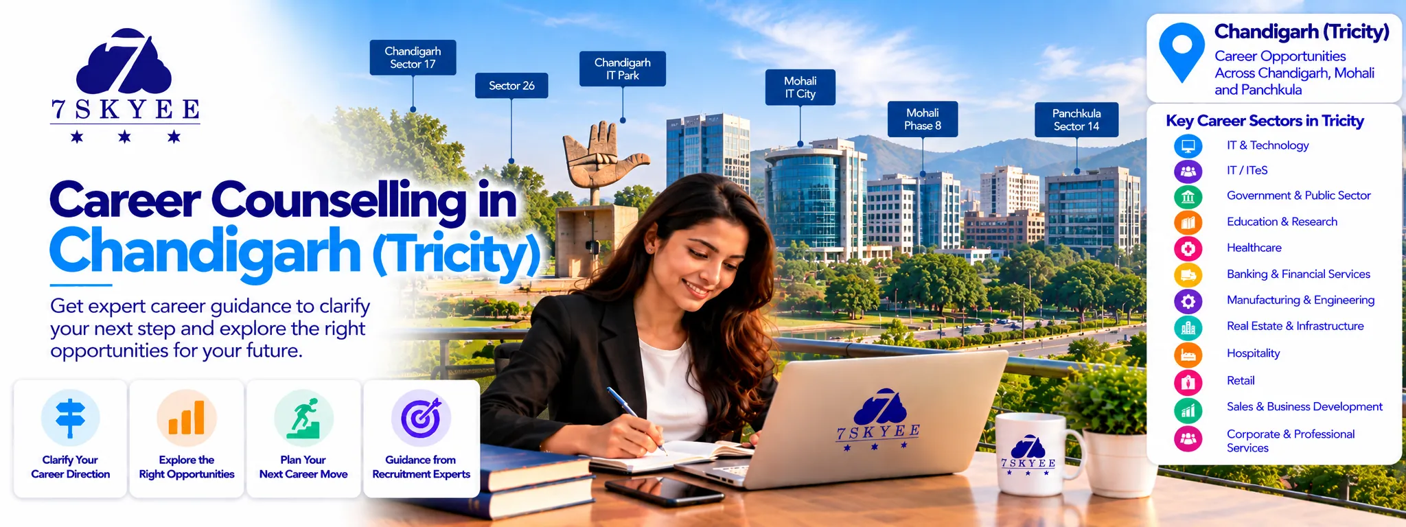 Career Counselling in chandigarh 7Skyee