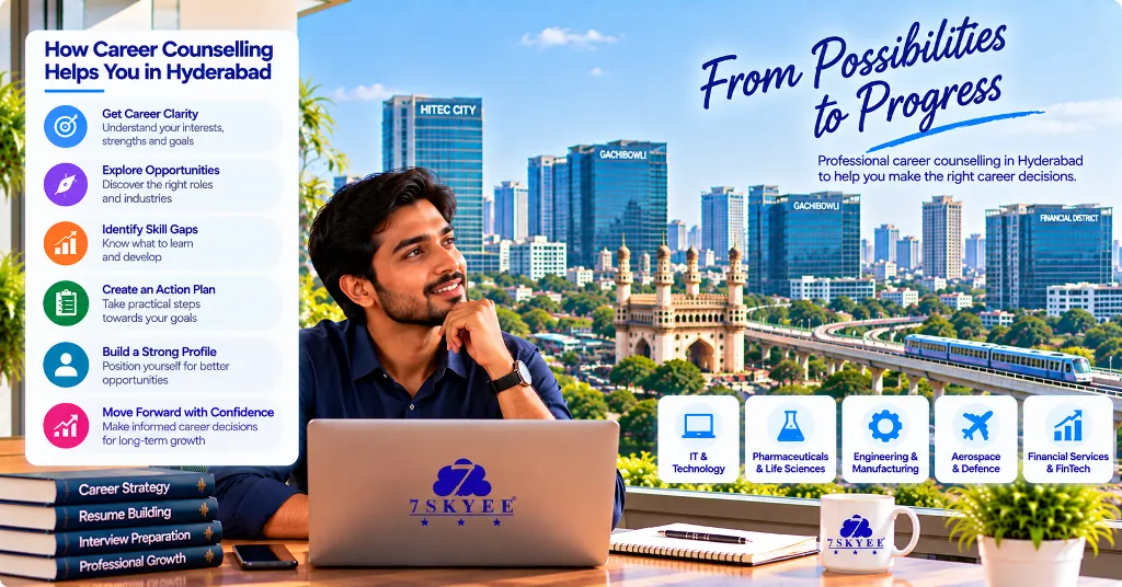 Career Counselling in Hyderabad 7Skyee