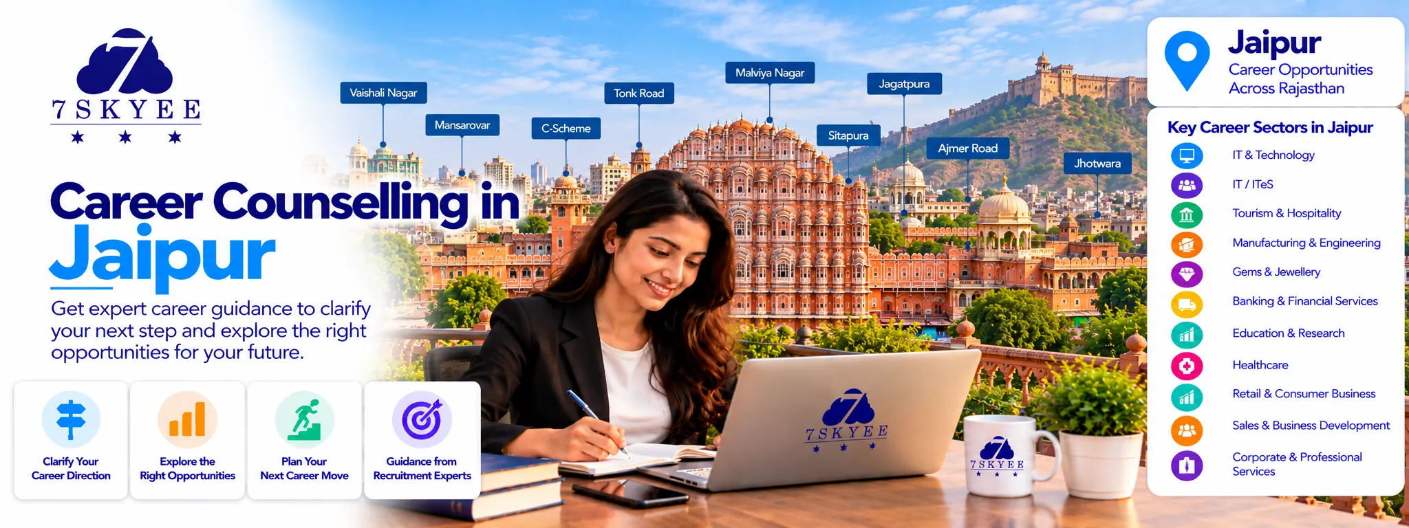 Career Counselling in Jaipur 7Skyee