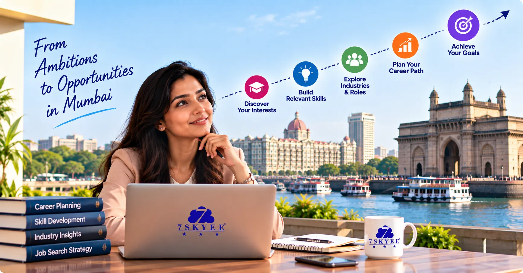 Career Counselling in Mumbai 7Skyee