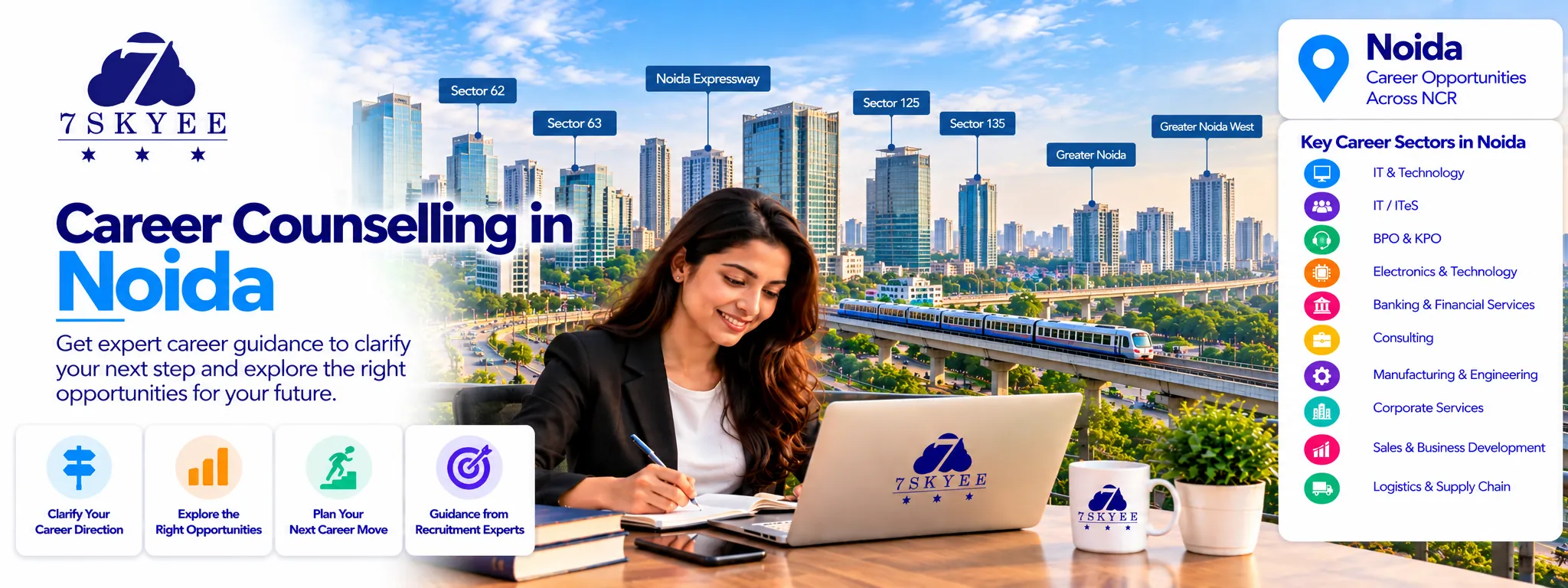 Career Counselling in Noida 7Skyee