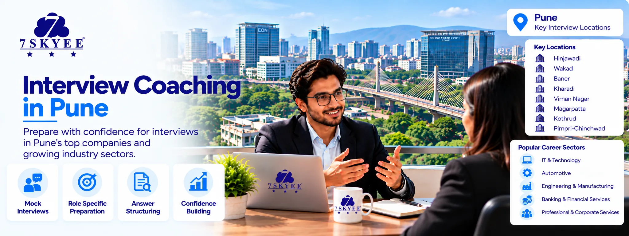 Interview Coaching in Pune 7Skyee