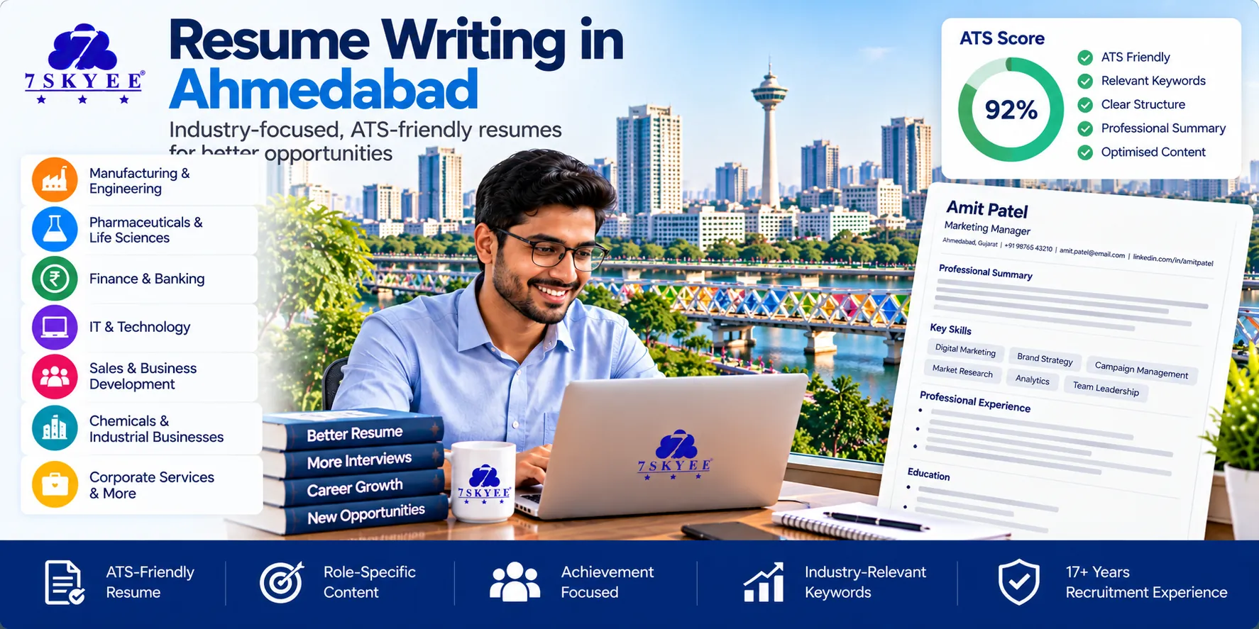 Resume Writing in Ahmedabad 7Skyee