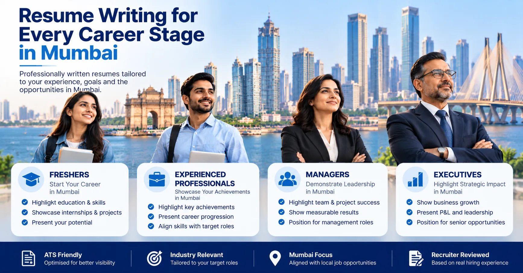 Resume writing services in Mumbai for freshers, experienced professionals, managers and executives